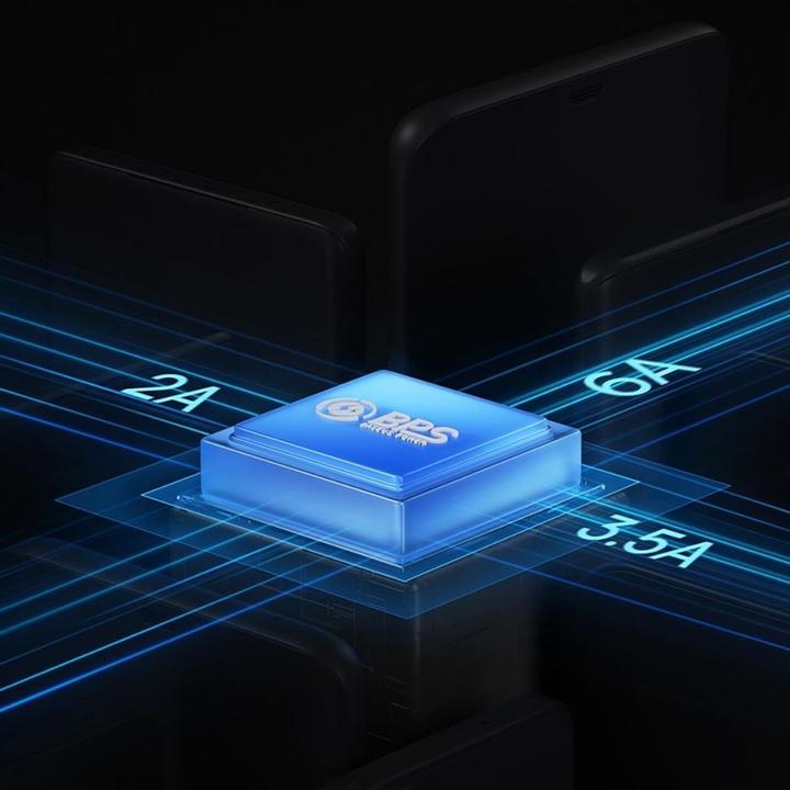 Produktbild Baseus Flash Series II“ C type USB (1.20 m, USB 3.2 Gen 1)