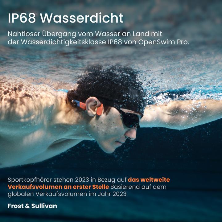 Produktbild Shokz OpenSwim Pro (NC, 9 h, Kabellos)