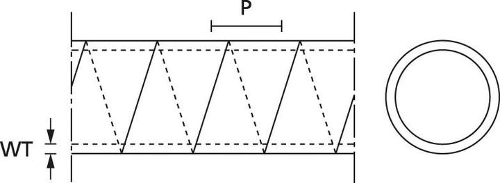 Produktbild HellermannTyton Spiralschlauch 20 bis 150 mm F (Kabelspiralschlauch, 3000 cm)