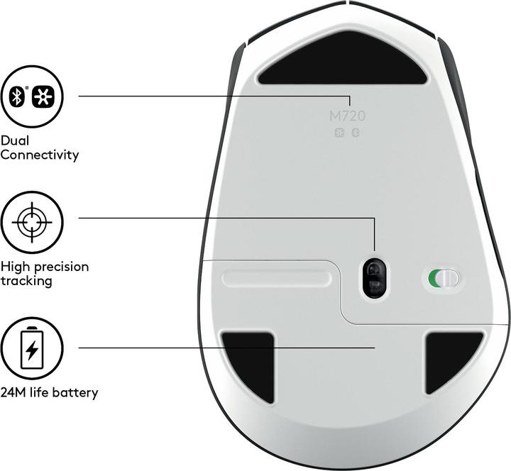 Productafbeelding Logitech M720 Triatlon (Draadloze)