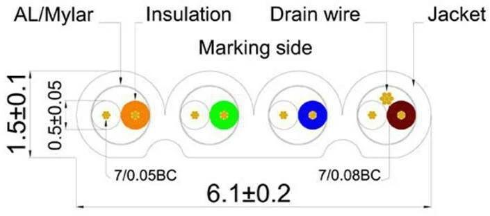 Produktbild Wirewin Netzwerkkabel (STP, CAT6, 0.75 m)
