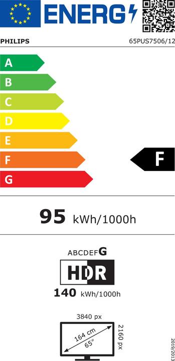 Label énergétique Philips 65PUS7506/12 (65", LED, 4K, 2021)