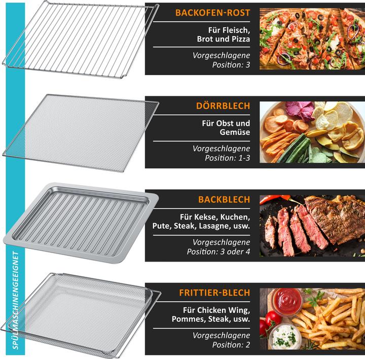 Actual product image Arendo Hot air fryer