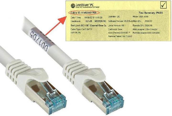 Productafbeelding Good Connections RNS® patchkabel Cat.6A, met meetprotocol + serienummer, S/FTP, PiMF, halogeenvrij (LSZH), 500MHz (S/FTP, CAT6a, 0.50 m)