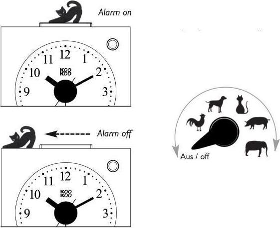 Actual product image KooKoo Kids Alarm