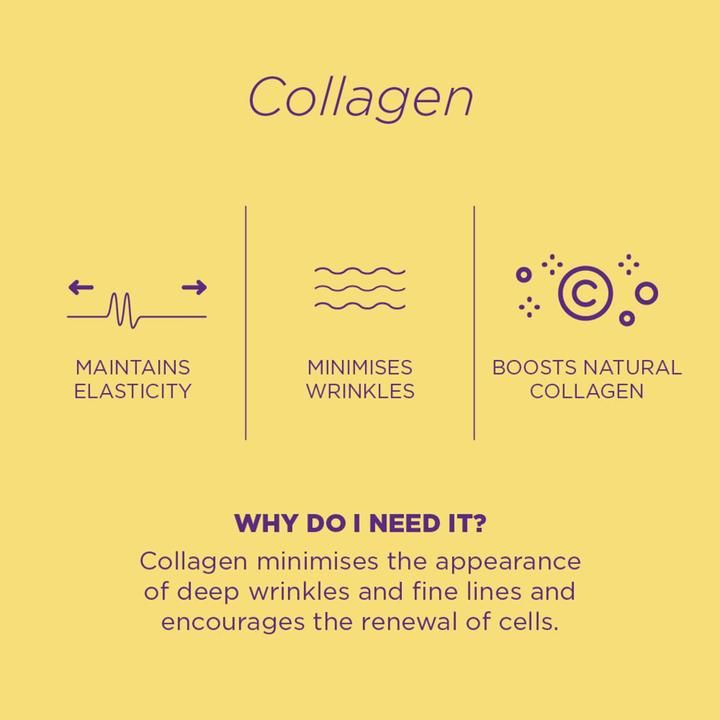 Immagine prodotto Skin Republic - Collagene 2% + siero SPF 15 (30 ml)
