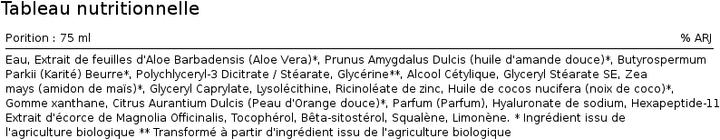 Actual product image Urtekram Crème pour mains Coconut (75 ml)