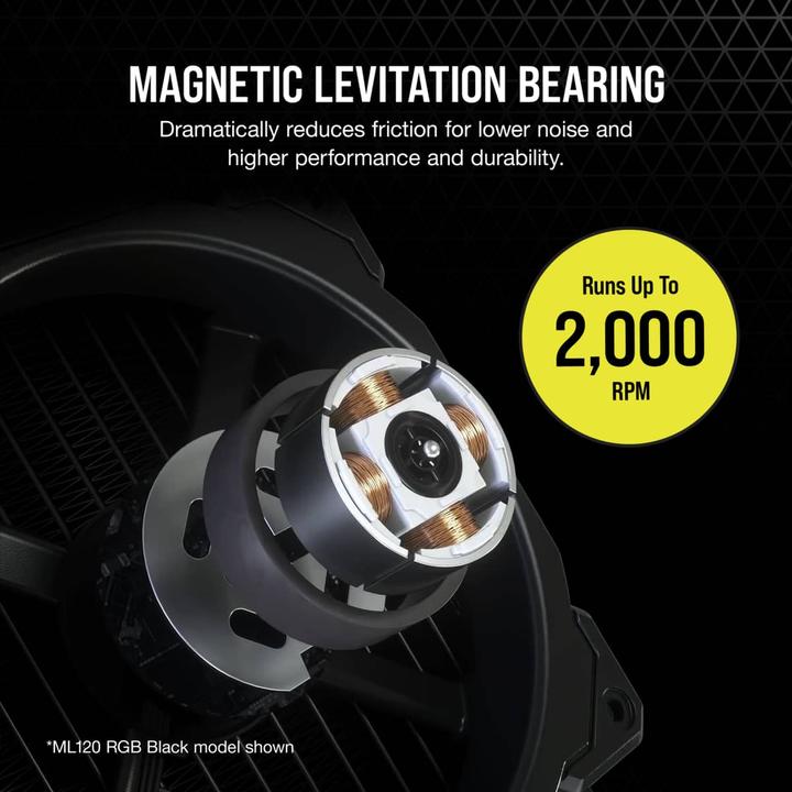 Image du produit Corsair ML120 RGB ELITE (120 mm, 3 x)