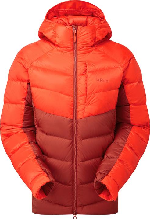 Rab Women's Axion Pro Jacket