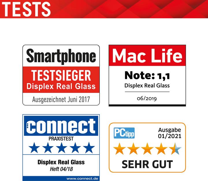Actual product image Displex Real Glass, 2D Panzerglas (1 Piece, Samsung Galaxy A33 5G)