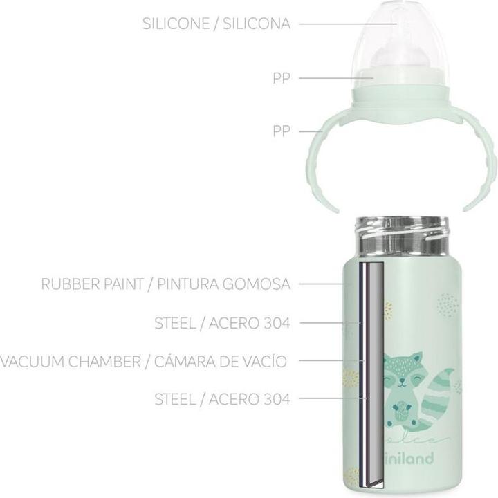 Produktbild Miniland Thermobaby Mint