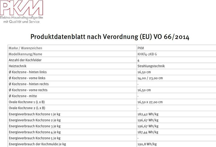 Nutritional values and ingredients PKM KHKF4-2KB G Hob self-contained built-in 60cm glass ceramic roasting zone