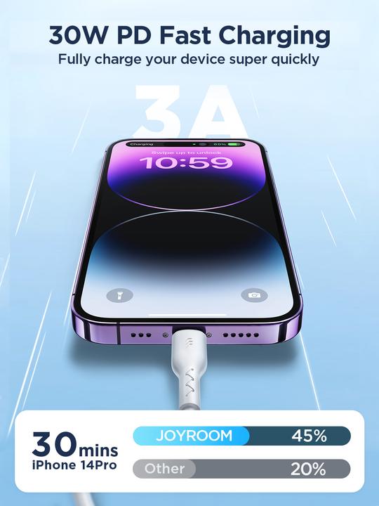 Image du produit Joyroom USB C - Lightning (1 m, USB 3.0)