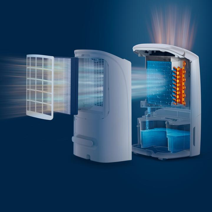 Productafbeelding Philips Series 5000 (26.50 l/24h)