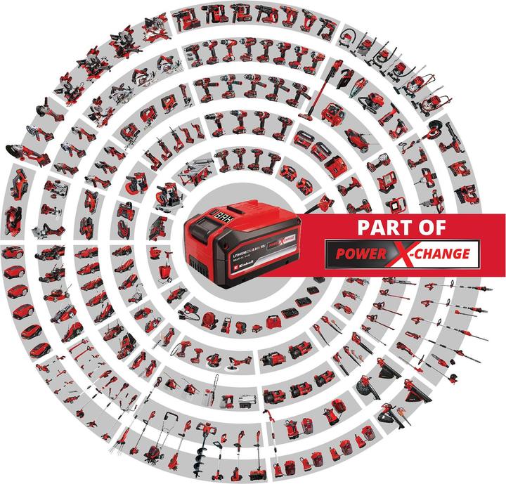 Actual product image Einhell GE-GS 18 Li Solo