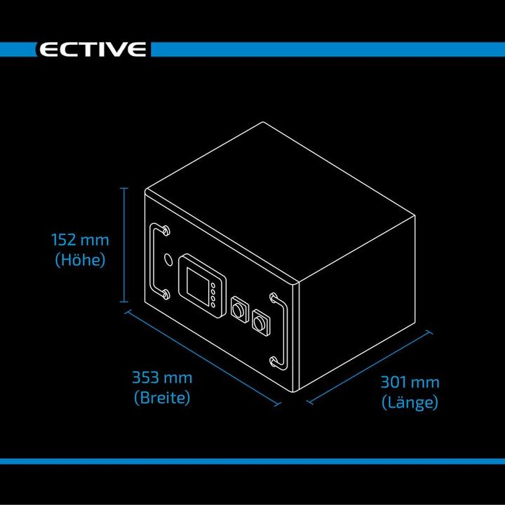 Image du produit Ective LC 150L LT 12V LiFePO4 Lithium Batterie sous-siège 150Ah (12 V, 150 Ah)