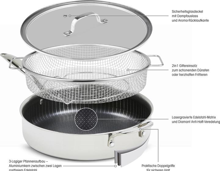 Actual product image Livington Titan Pan (26.50 cm, Frying pan, Aluminium, Stainless steel)