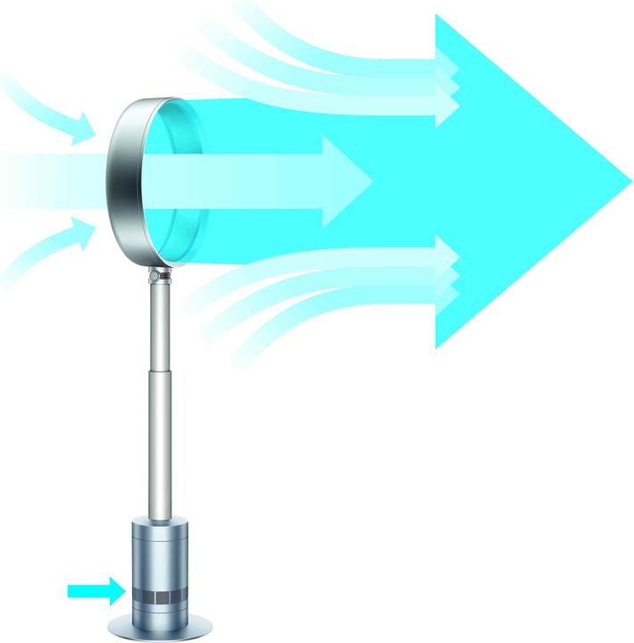 Actual product image Dyson AM08 White