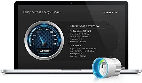 Actual product image Fibaro Wall Plug