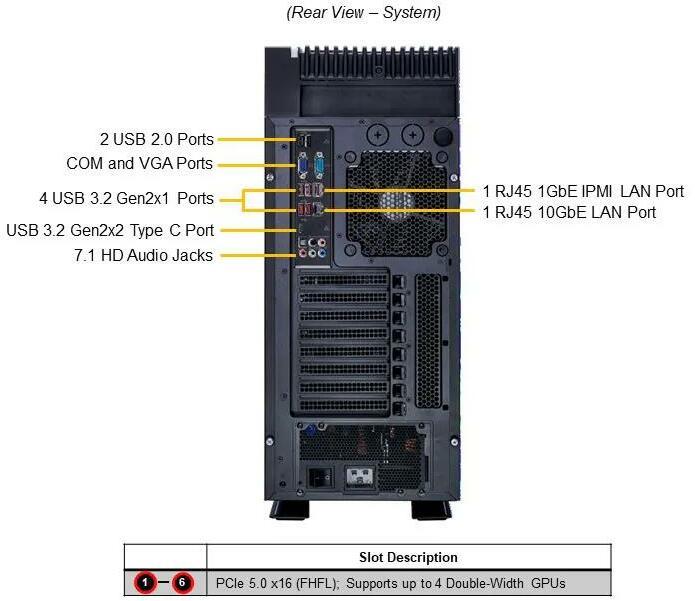 Produktbild Supermicro Barebone UP Workstation 5U Single Sockel 4677 SYS-551A-T