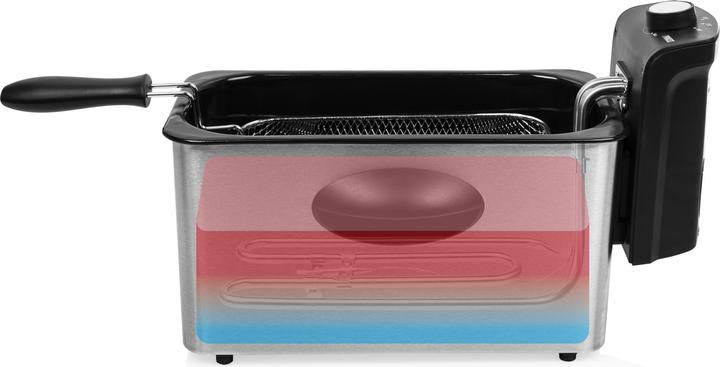 Image du produit Princess 182604 Friteuse (Prise UE)