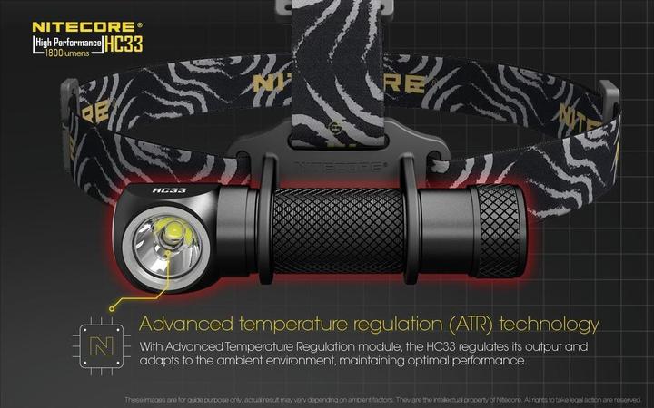 Actual product image Nitecore Hc33 (1800 lm)