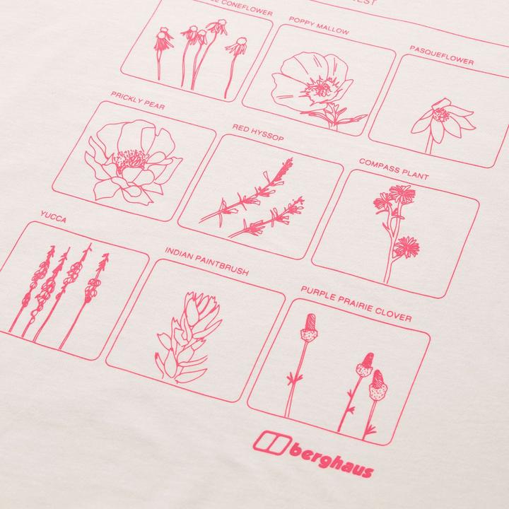 Immagine prodotto Berghaus W Mount Botany Tee (T-Shirt) (8)