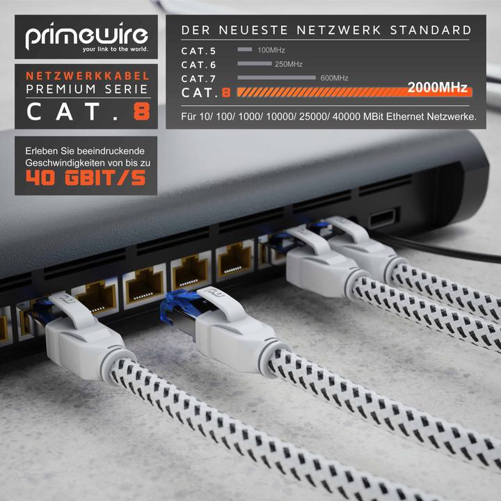 Actual product image Primewire 10x CAT 8 Netzwerkkabel 40 Gbits - Baumwollmantel - LAN Kabel Patchkabel RJ45 - S/FTP PIMF Schirmung (S/FTP, PiMF, CAT8.1, 1 m)