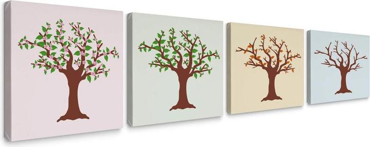 Produktbild Trenddeko Vier Jahreszeiten (50 x 200 cm)