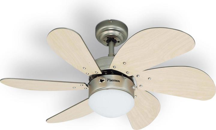Actual product image Bestron Fan (42.40 dB)