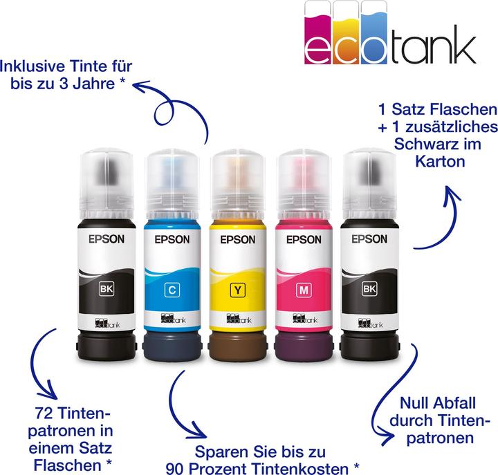 Actual product image Epson EcoTank ET-2830 (Ink tank, Colour)