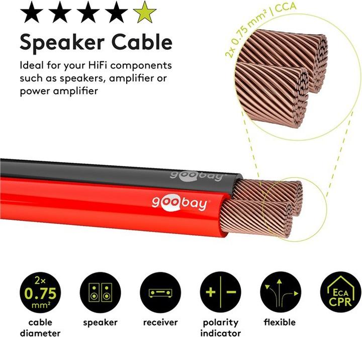 Immagine prodotto Goobay Cavo dell'altoparlante CCA (10 m, 0.75 mm².)