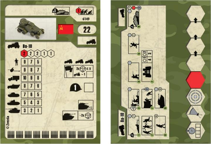 Actual product image Tamiya 1:100 Soviet armored car BA-10