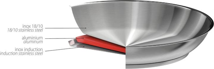 Immagine prodotto Cristel Strato Quantità di acciaio inox profondo Ø28cm (28 cm, Padella per friggere, Acciaio inossidabile)