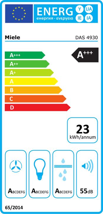 Energy Label Miele DAS 4930 (Flat-screen hood)
