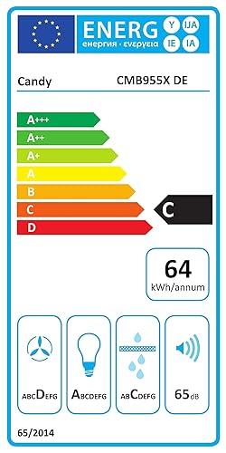 Energie-Label AEG Candy CMB 955 X DE Dunstabzugshaube (Wandhaube)