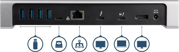 Image du produit StarTech TB3DOCK2DPPU (Thunderbolt, 6 Ports)