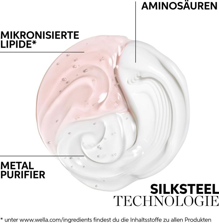 Produktbild Wella Fusion (150 ml)