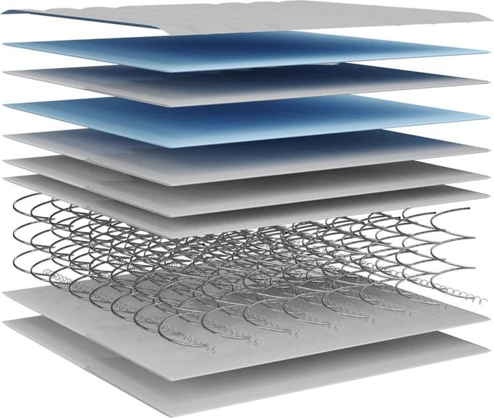 Actual product image VidaXL Jerry (90 x 200 cm, Spring core)