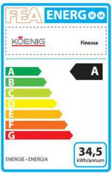 Energie-Label Koenig Finessa