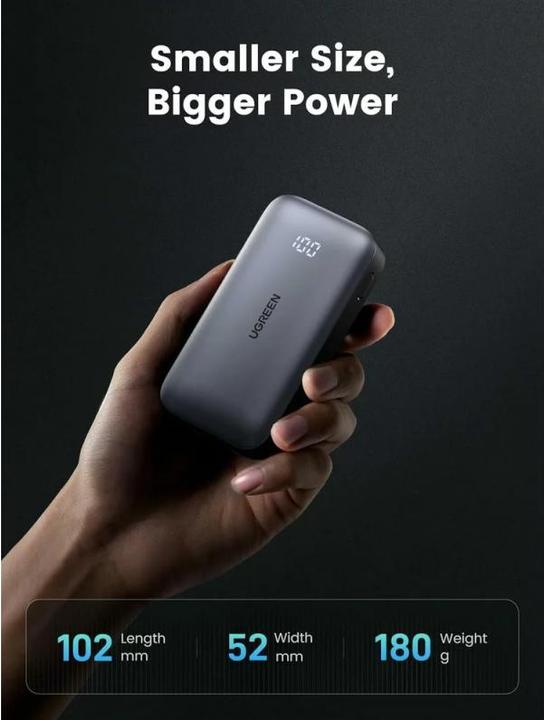 Actual product image Ugreen Mini Powerbank (10000 mAh, 30 W, 36 Wh)