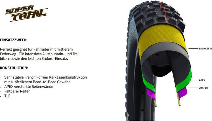 Produktbild Schwalbe Eddy Current Front (27.5 x 2.80, 70-584)