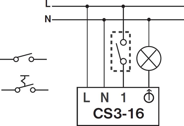 Image du produit Elektrobock CS3-16