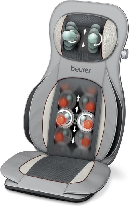 Actual product image Beurer MG 320