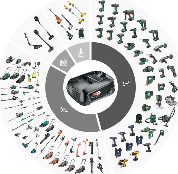 Image du produit DIY EasyChain 18V-15-7 (Scie à chaîne électrique)