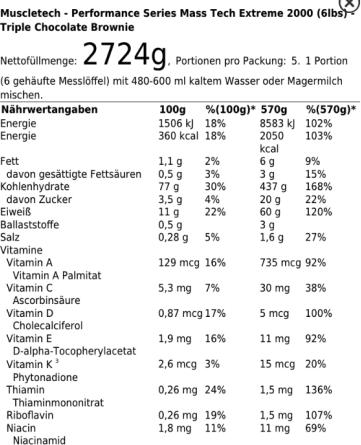 Valeurs nutritives et ingrédients Muscle Tech MuscleTech Mass Tech Extreme 2000 (Milk-shake à la vanille, 1 pcs, 2720 g)