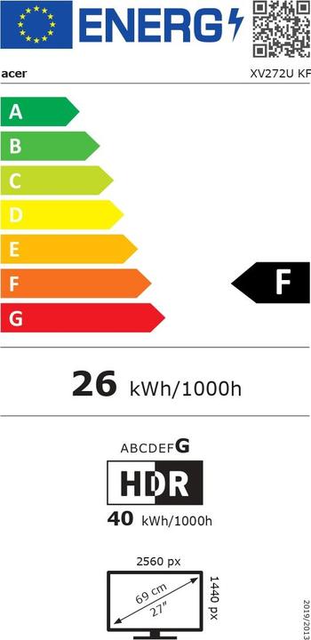 Energy Label Acer Nitro XV272UKFbmiipruzx (2560 x 1440 pixels, 27")