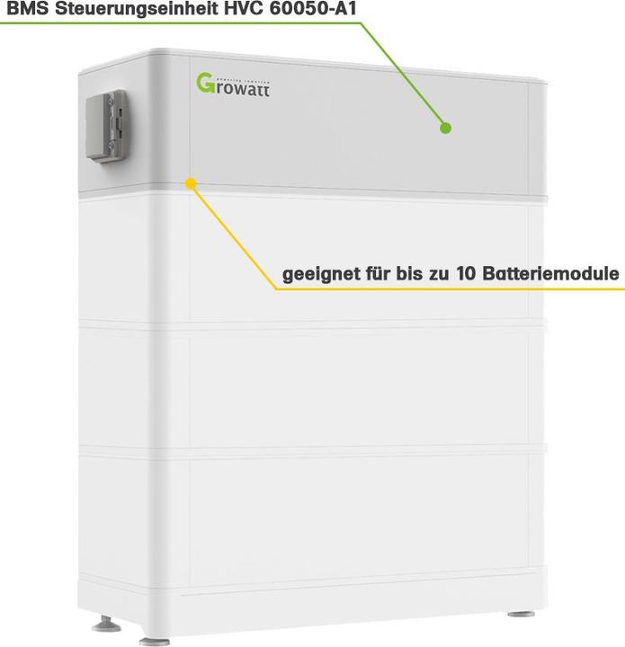 Actual product image Offgridtec Growatt Retrofit Kit ARK SPH 10000TL3 BH-UP Hybrid Inverter LiFePO4 Storage