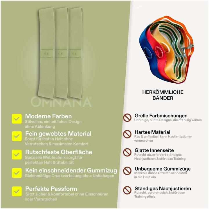 Produktbild Omnana SOFTFLEX Fitnessband (0.30 m, Leicht)