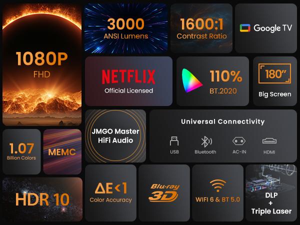 Produktbild JMGO N1S Ultra (4K, 3000 lm, 1.2:1)